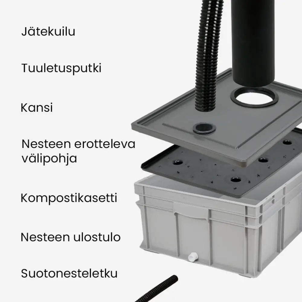 Green toilet lux kasetti sisäkuivakäymälän harmaa muovinen kompostointijärjestelmä mustalla joustavalla putkella ja pyöreillä osilla