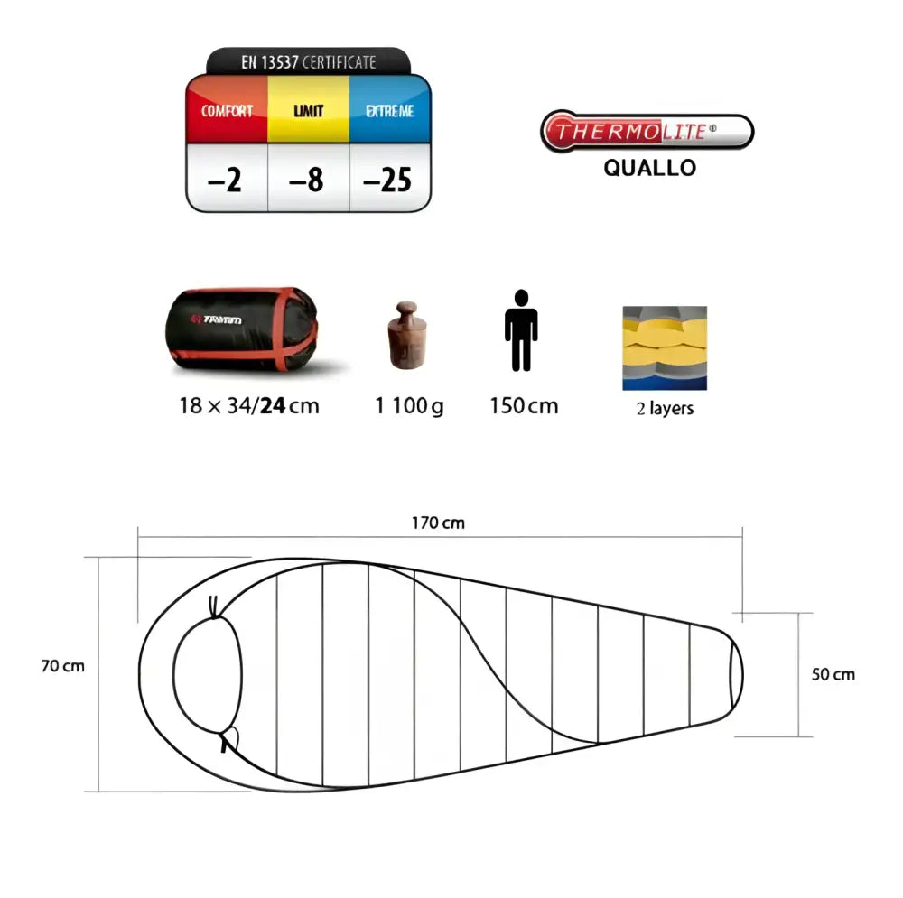 Musta ja punainen thermolite quallo makuupussi kahdella eristekerroksella trimm balance makuupussi jr sininen 150p